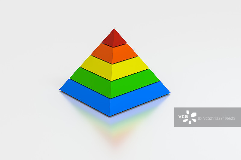 5层多彩三维金字塔，三维渲染图片素材