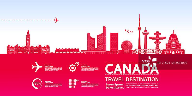 加拿大旅游目的地图片素材