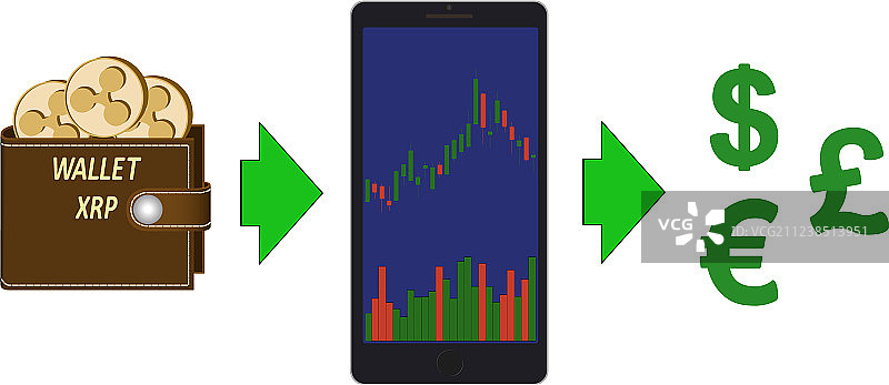 瑞波币在线兑换图片素材