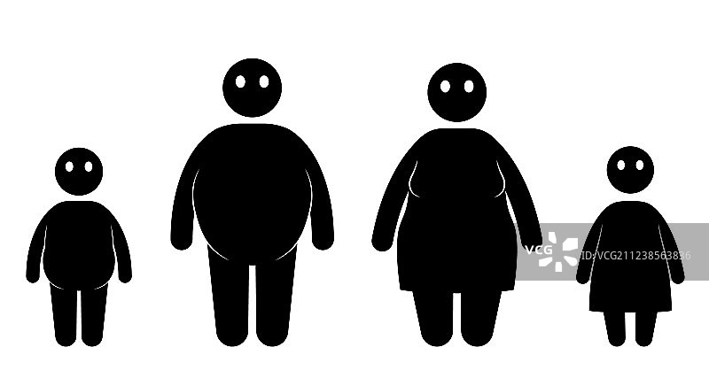 超重人群图标集图片素材