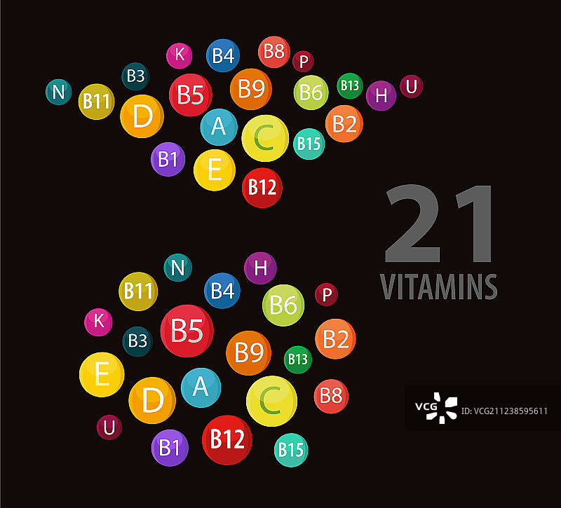 所有维生素图片素材