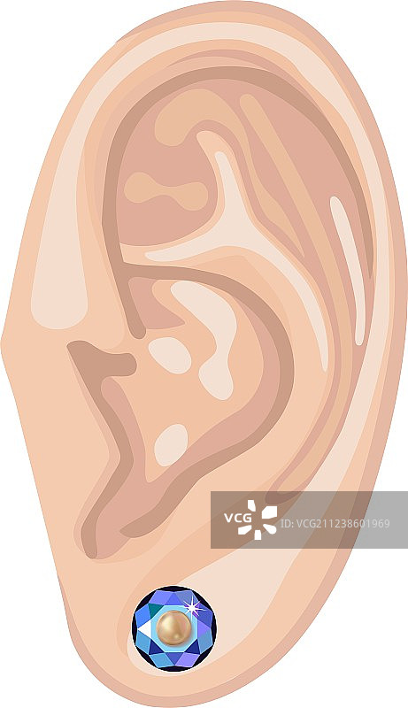 人的耳朵和耳环图片素材