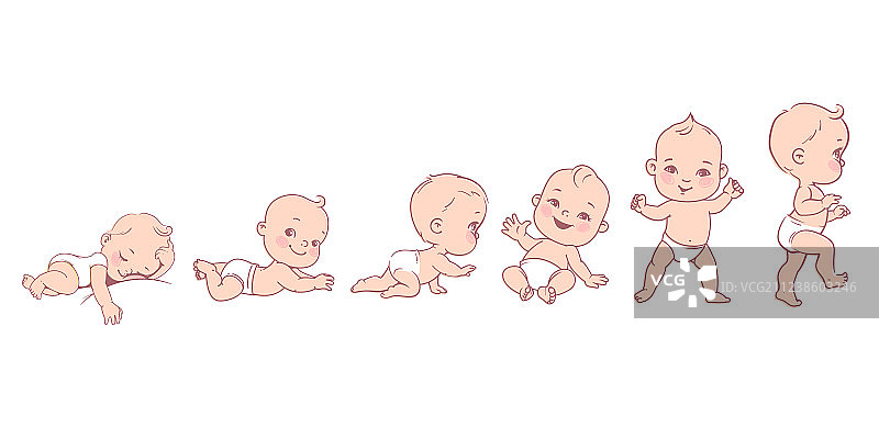 从新生儿到成长的发展过程图片素材