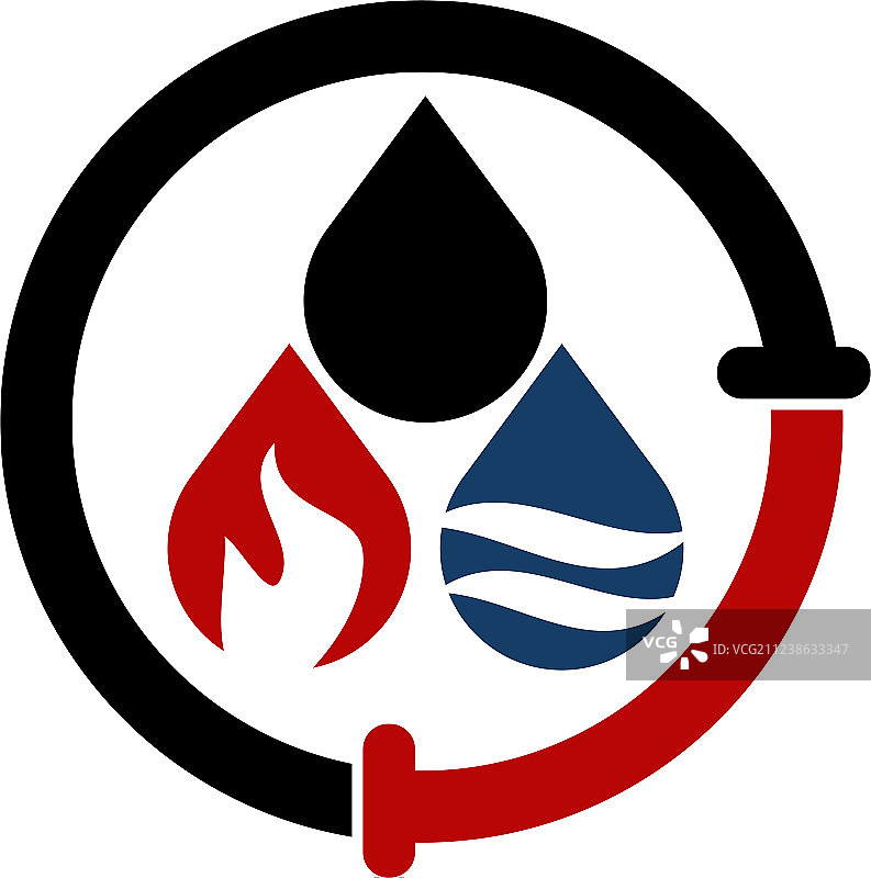 油水气管道解决方案图片素材