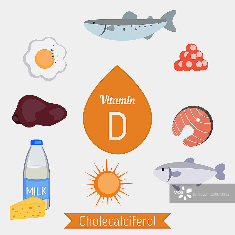 维生素D信息图或胆钙化醇维生素图片素材