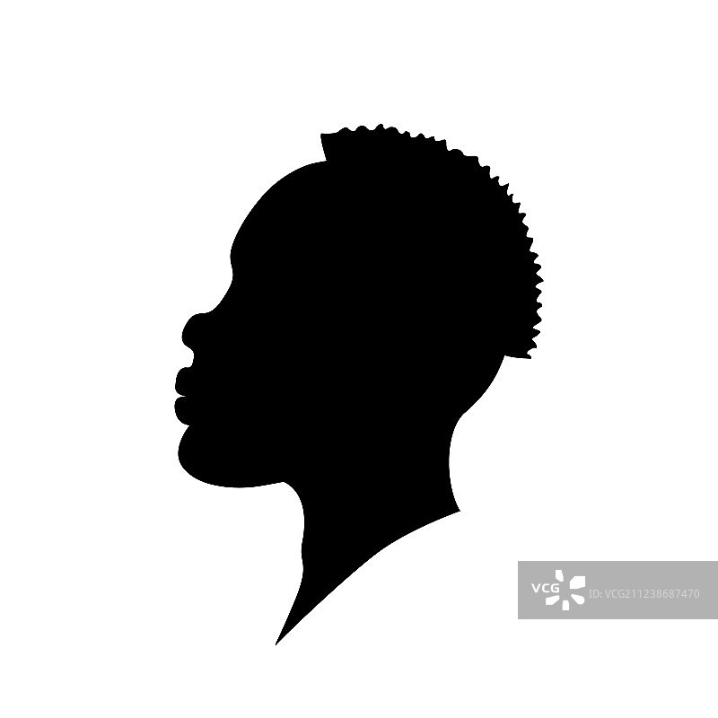 非裔美国男人头部轮廓图片素材