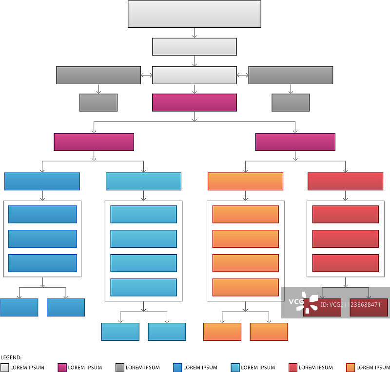 竖版企业组织结构流程图图片素材