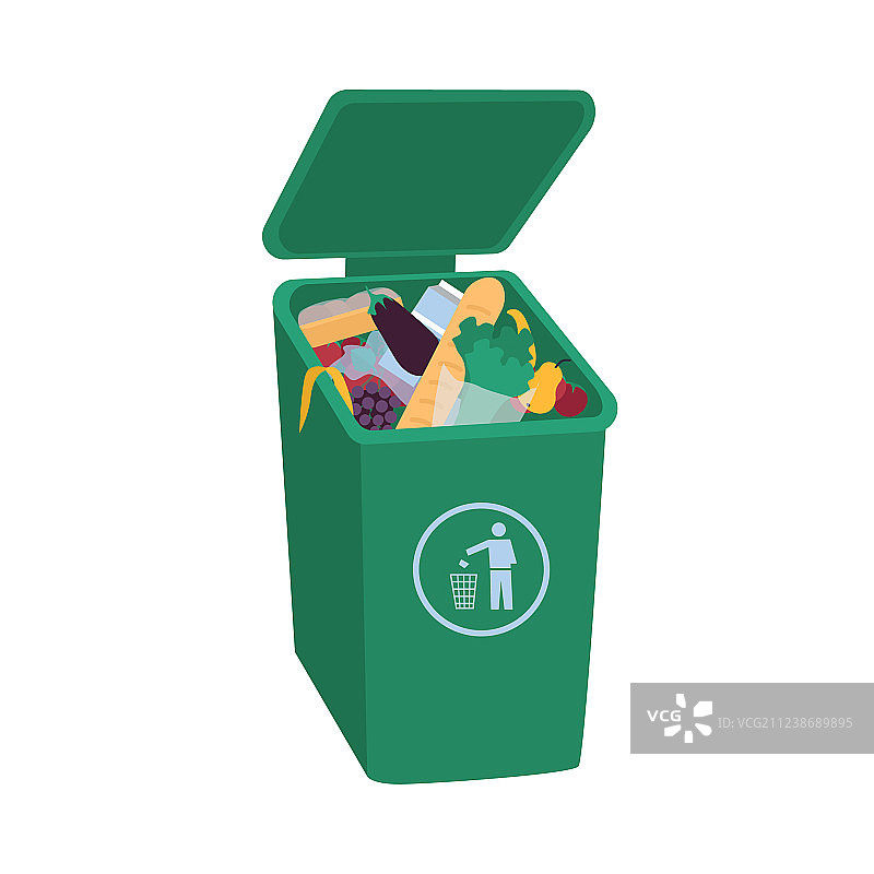 绿色垃圾桶中的有机废物图片素材