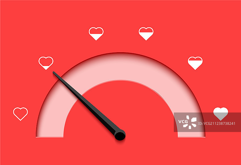 爱情测试心形指示器图片素材