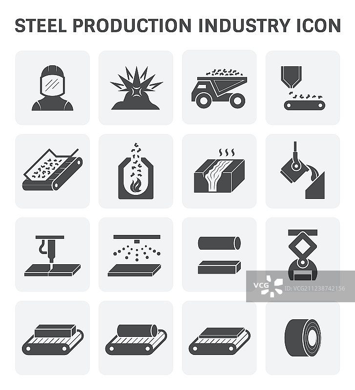 钢铁生产图标图片素材