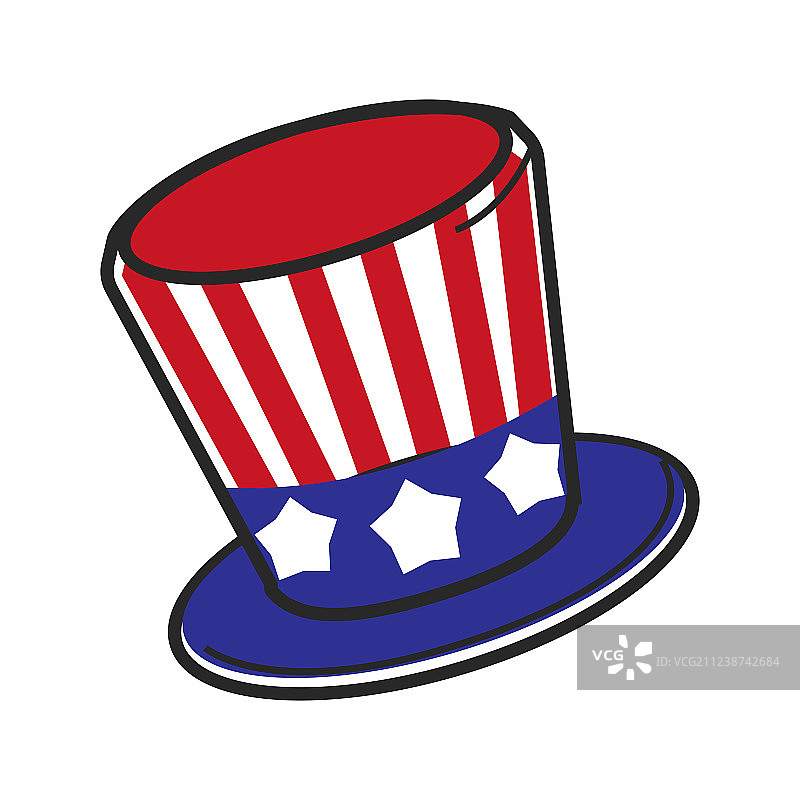 山姆大叔美国帽子象征旅行图片素材
