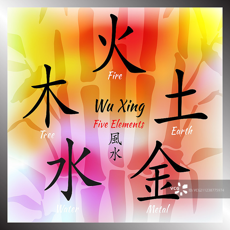 五行风水元素套装图片素材