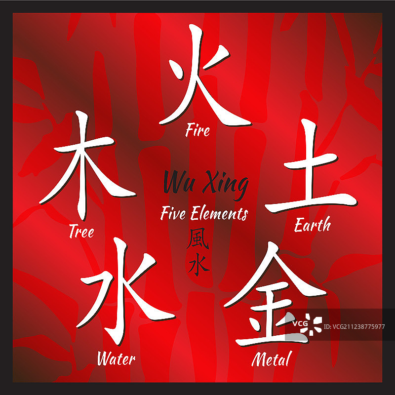 五行风水元素套装图片素材