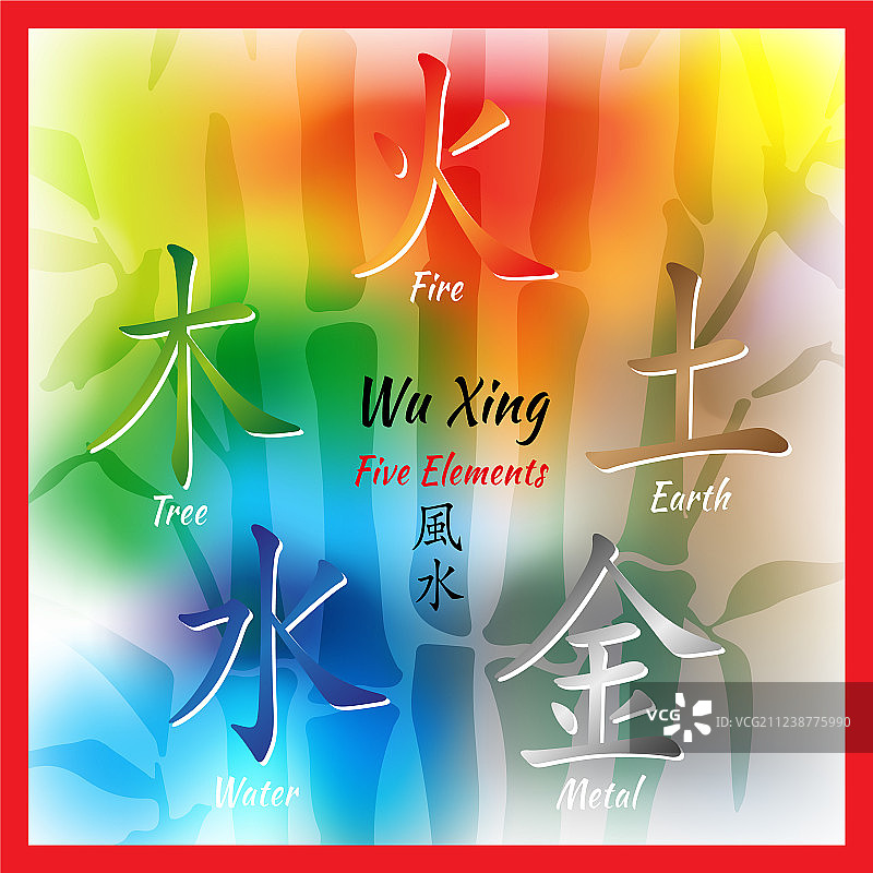 五行风水元素套装图片素材