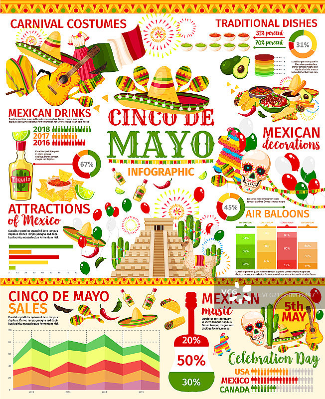 Cinco de Mayo墨西哥节日派对信息图图片素材