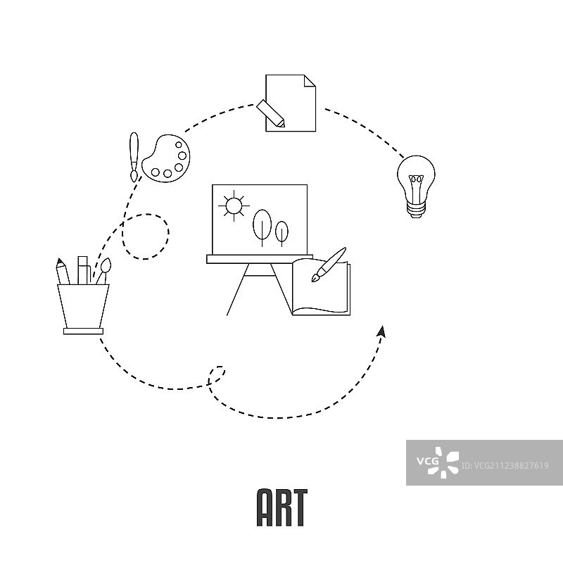 学校科目设计概念图片素材