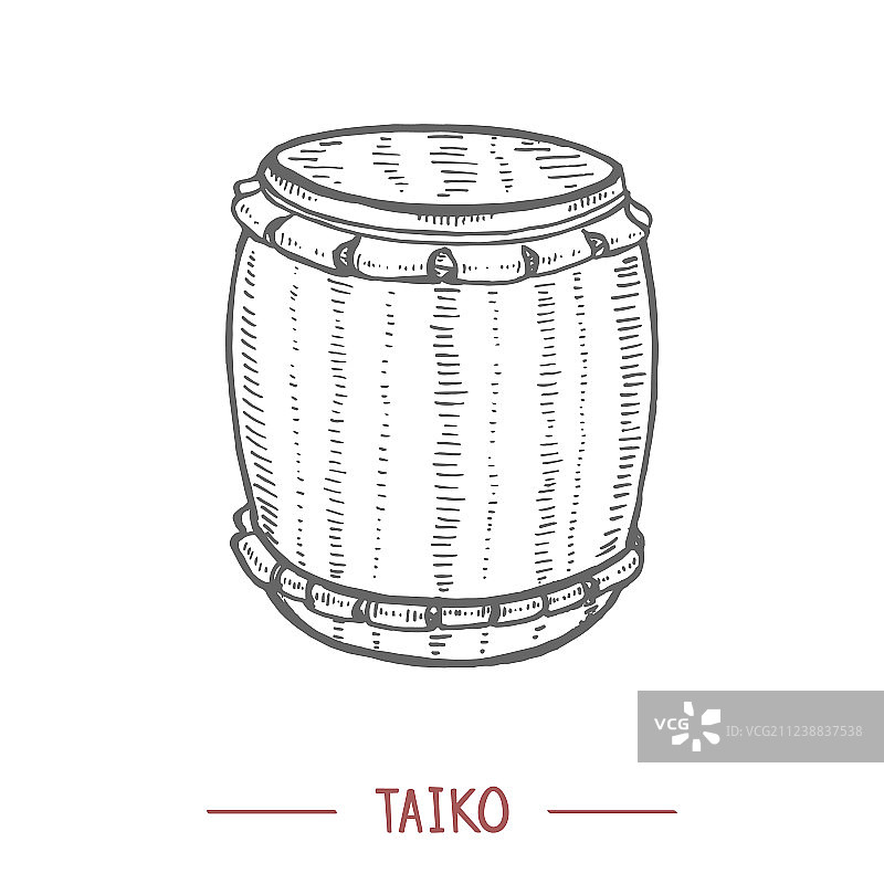 手绘风格的太鼓图片素材