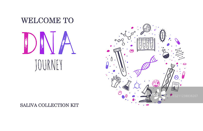 民族与家谱DNA基因检测图片素材