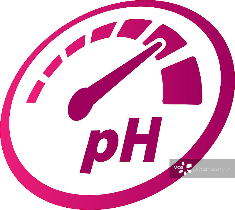 PH视角圆形增长图标图片素材
