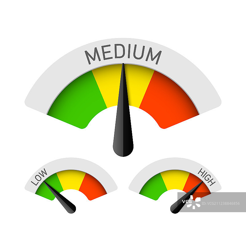 低、中、高量规图片素材