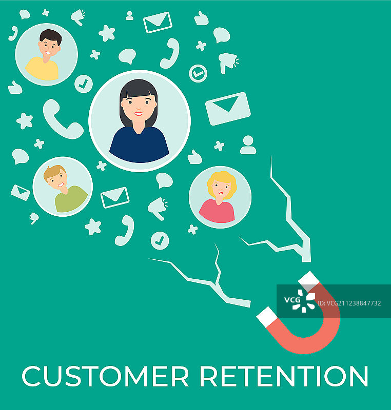 客户保留扁平化设计图片素材