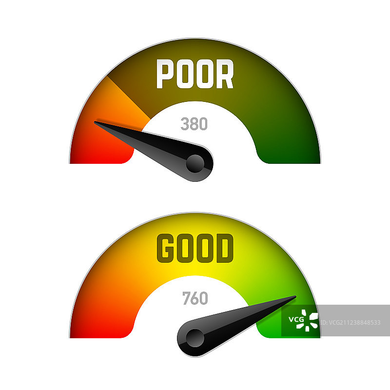 信用评分表：差与好图片素材