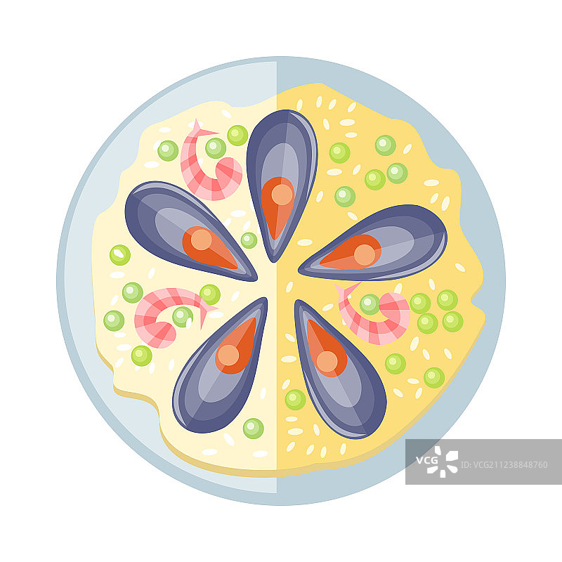 西班牙海鲜饭图片素材