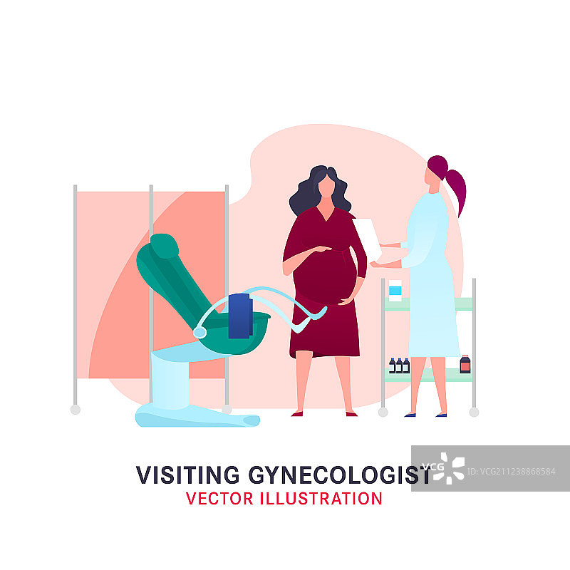 妇科检查图像图片素材