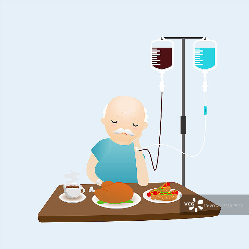 厌食症食物图片素材