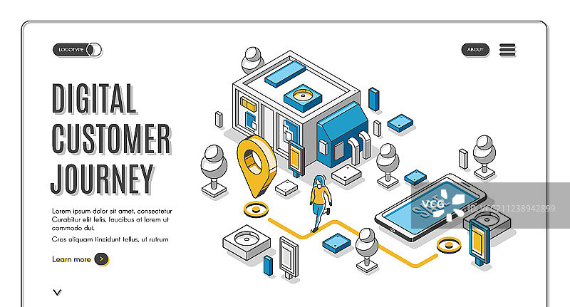客户体验地图isometric banner采购图片素材