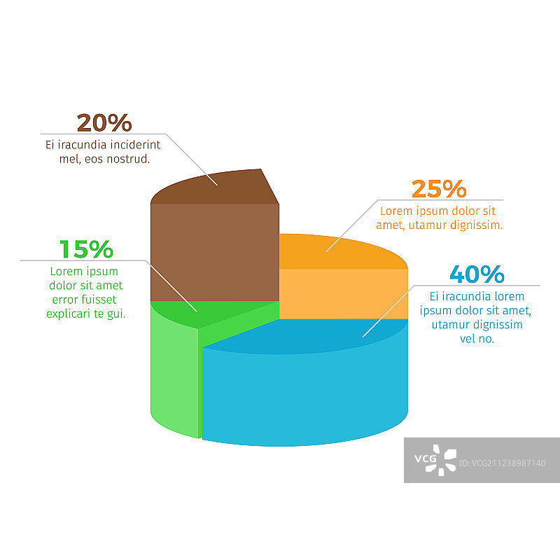 带有百分比的信息图表图片素材