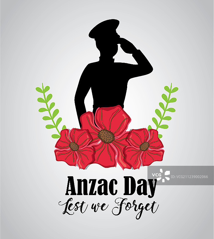 澳新军团日纪念士兵图片素材