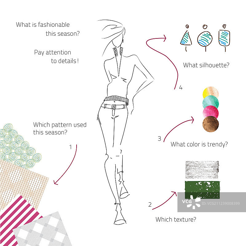 女人信息图设计图片素材