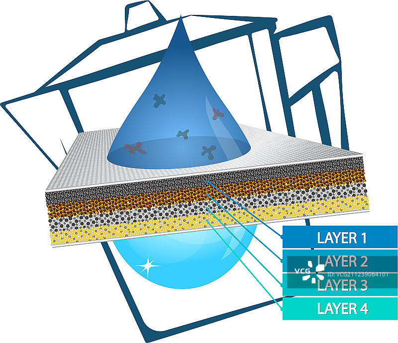 净水和过滤容器图片素材