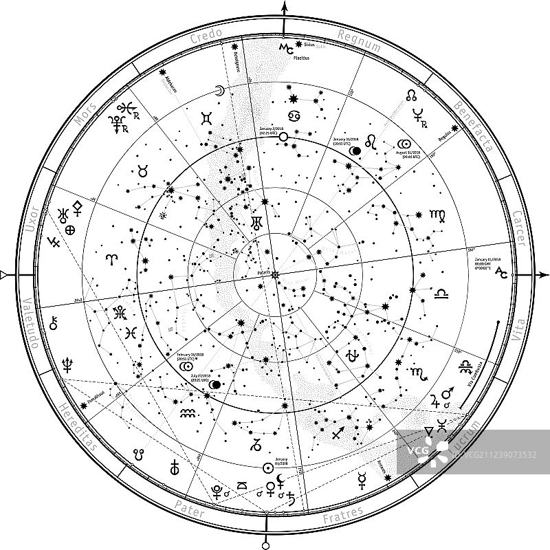 2018年1月1日占星运势图片素材