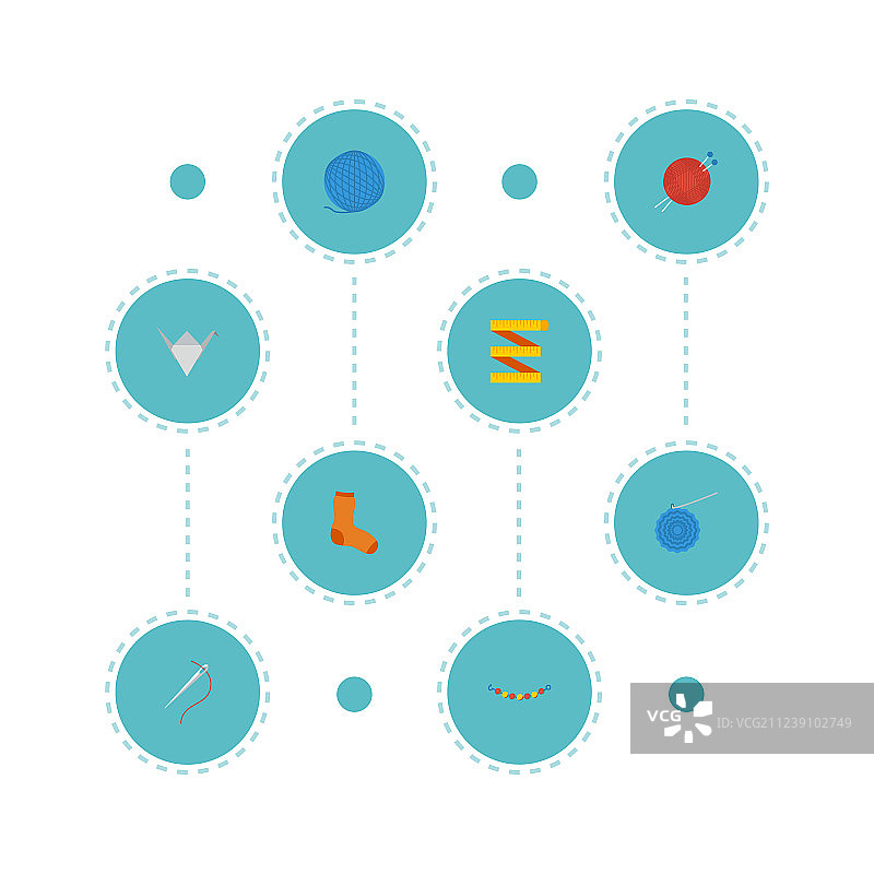 扁平风格图标：珠宝线团针织袜等图片素材
