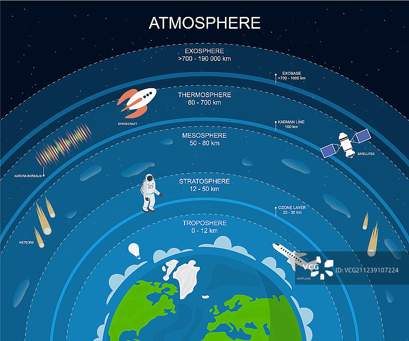 卡通氛围分层卡片海报背景图片素材