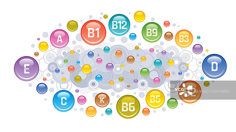 复合维生素图标，维生素A、B族图片素材