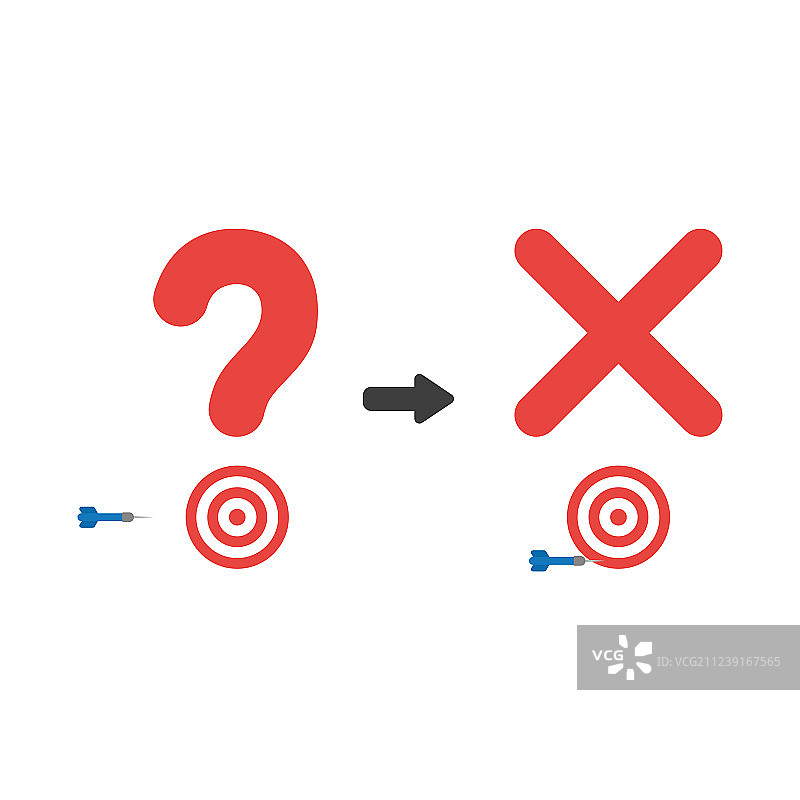 带有问号和叉号的图标概念图片素材