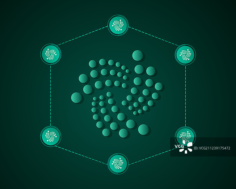 IOTA区块链绿色背景图片素材