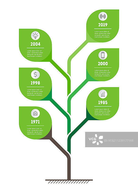 竖版时间轴信息图树状图图片素材