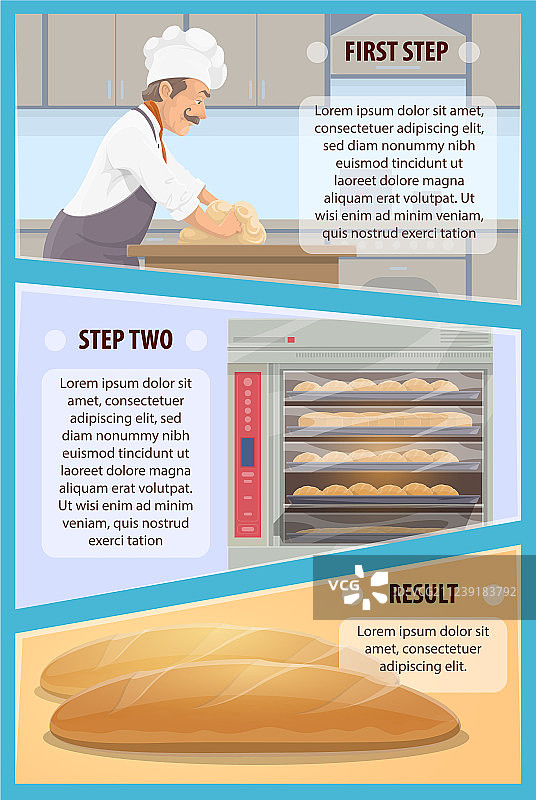 烘焙过程步骤与面包师和面包图片素材