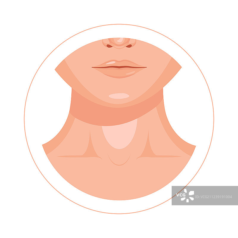 人体喉咙锁骨嘴唇和鼻子设计图标图片素材