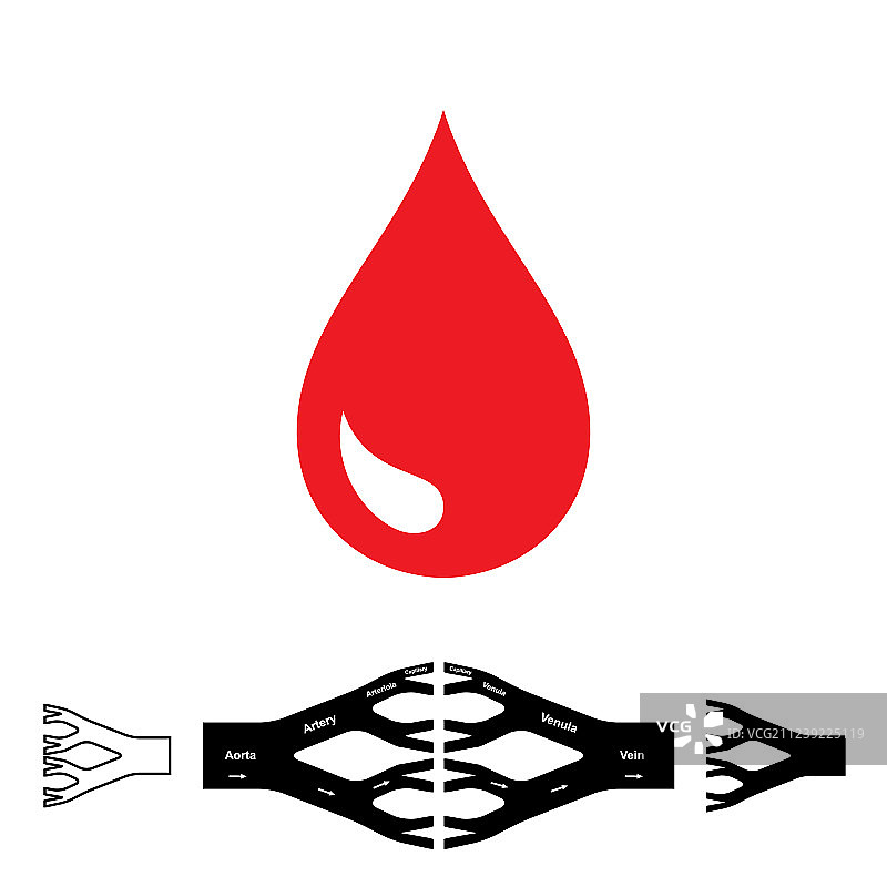 红色血滴图片素材