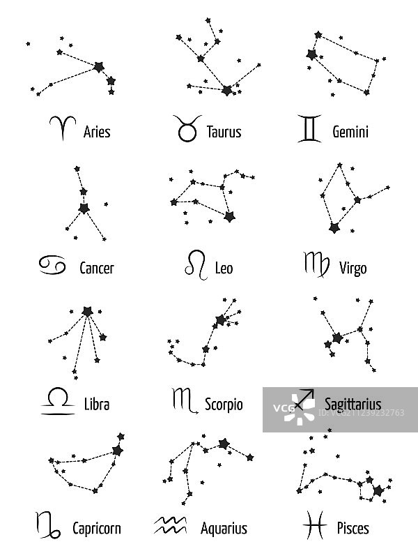 十二星座占星图标图片素材