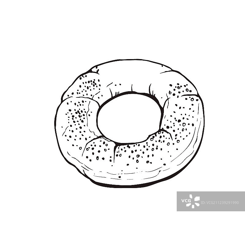 手绘面包图片素材