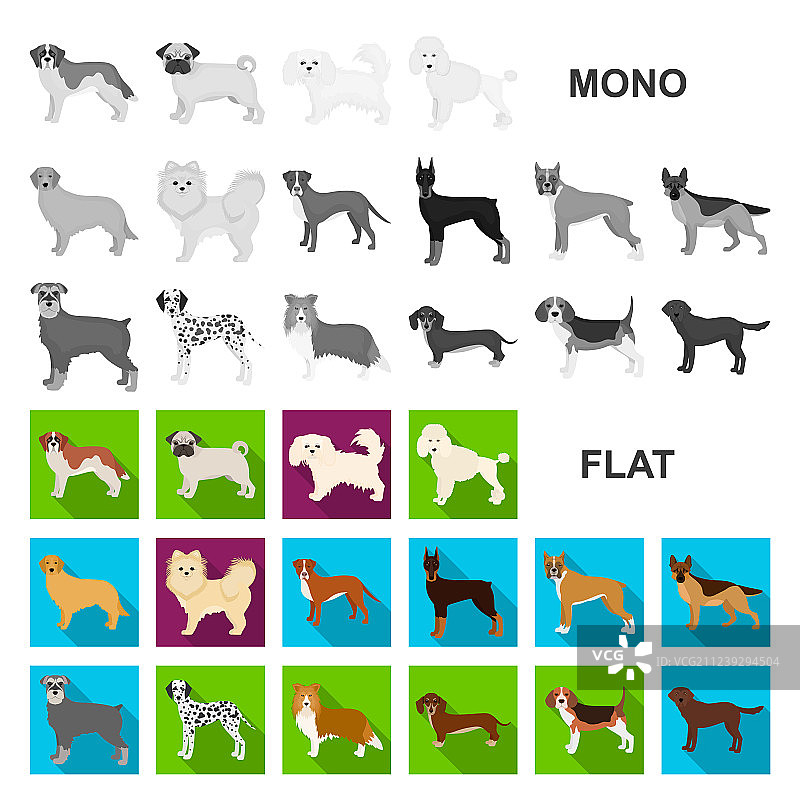 狗品种扁平图标设计合集图片素材