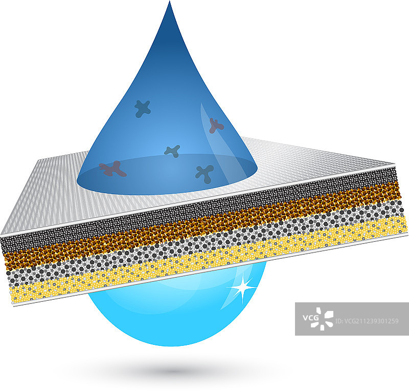 通过过滤器净化水图片素材