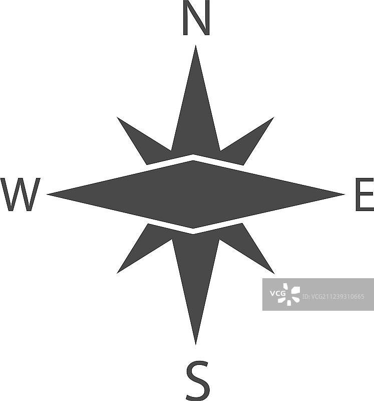 指南针风玫瑰图标图片素材