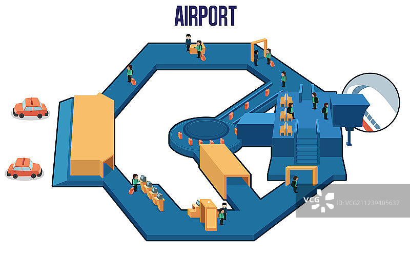 机场内部图片素材